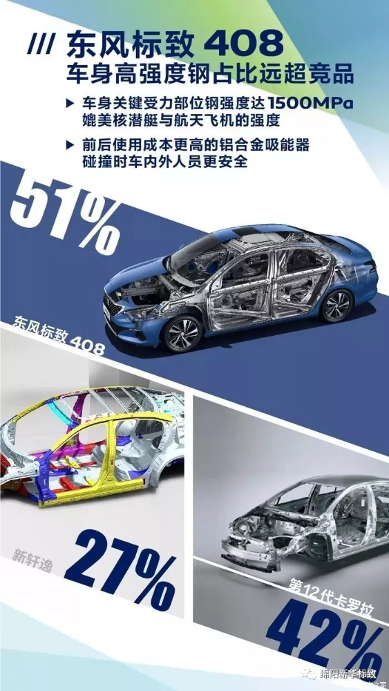 绵阳918博天娱乐官网漂后今日推荐：春风漂后408